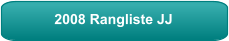 2008 Rangliste JJ