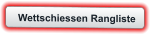 Wettschiessen Rangliste