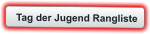 Tag der Jugend Rangliste