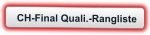 CH-Final Quali.-Rangliste