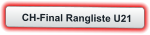 CH-Final Rangliste U21