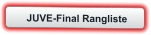 JUVE-Final Rangliste