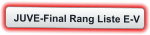 JUVE-Final Rang Liste E-V