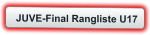 JUVE-Final Rangliste U17
