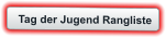 Tag der Jugend Rangliste