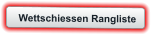 Wettschiessen Rangliste