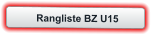 Rangliste BZ U15