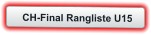 CH-Final Rangliste U15