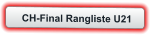 CH-Final Rangliste U21