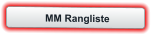 MM Rangliste
