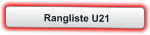 Rangliste U21