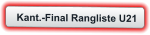 Kant.-Final Rangliste U21