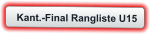 Kant.-Final Rangliste U15