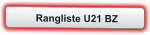 Rangliste U21 BZ