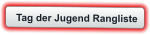 Tag der Jugend Rangliste