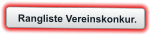 Rangliste Vereinskonkur.