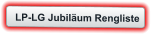 LP-LG Jubiläum Rengliste