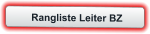 Rangliste Leiter BZ