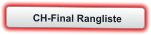 CH-Final Rangliste