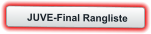 JUVE-Final Rangliste