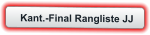 Kant.-Final Rangliste JJ