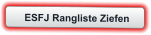 ESFJ Rangliste Ziefen