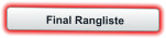 Final Rangliste