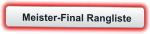 Meister-Final Rangliste