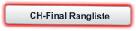CH-Final Rangliste