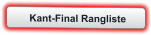 Kant-Final Rangliste