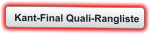 Kant-Final Quali-Rangliste