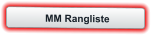 MM Rangliste