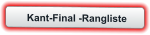 Kant-Final -Rangliste