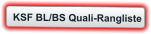KSF BL/BS Quali-Rangliste