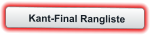 Kant-Final Rangliste