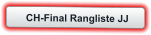 CH-Final Rangliste JJ