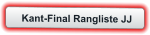Kant-Final Rangliste JJ