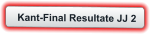 Kant-Final Resultate JJ 2